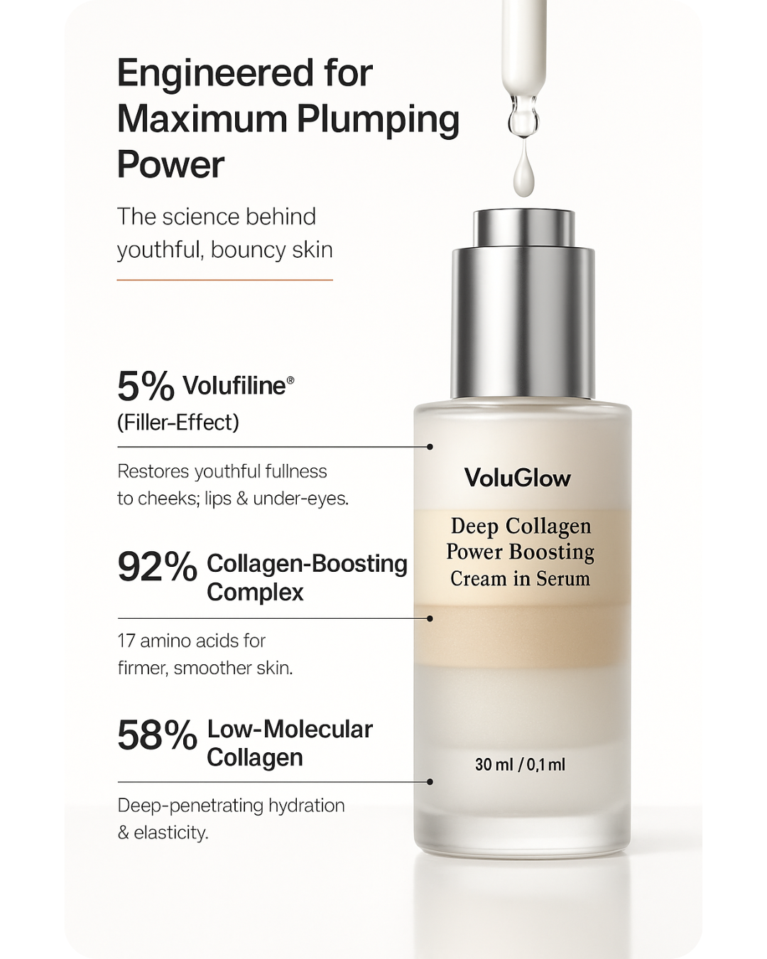 VoluGlow™ Volufiline-Infused Korean Collagen Serum