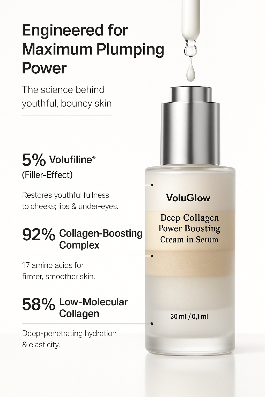 VoluGlow™ Volufiline-Infused Korean Collagen Serum