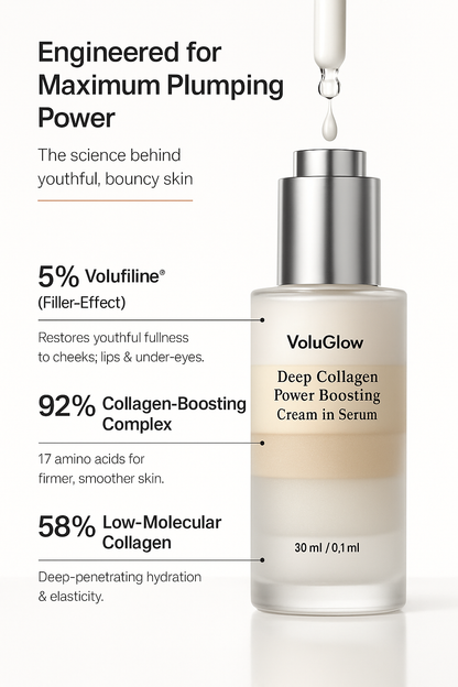 VoluGlow™ Volufiline-Infused Korean Collagen Serum