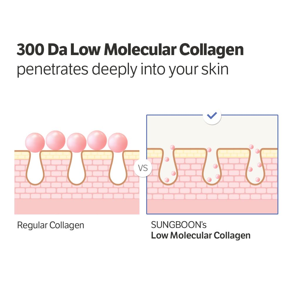VoluGlow™ Volufiline-Infused Korean Collagen Serum