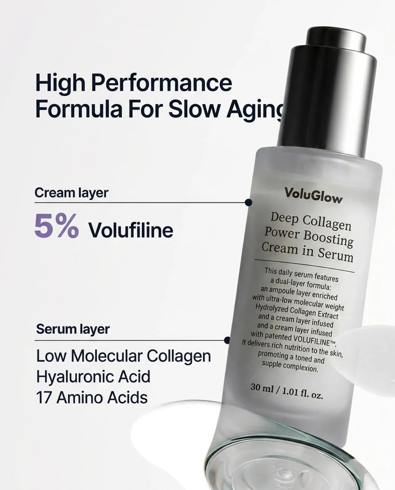 VoluGlow™ Volufiline-Infused Korean Collagen Serum